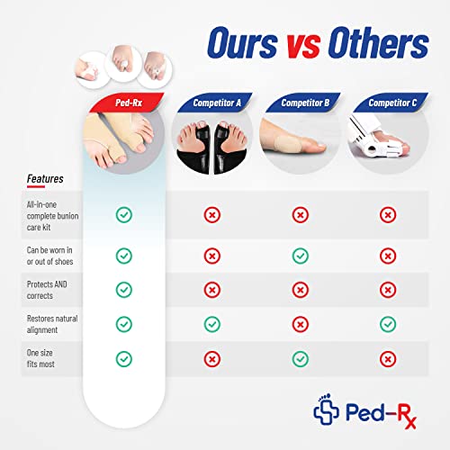 Ped-Rx Bunion Corrector for Women and Men - Complete 8 Piece Set Includes: Bu...