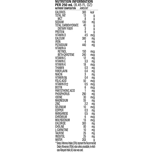 Peptamen Junior PHGG Formula with Plant-Based Prebiotic Fiber, Vanilla, 8.45 ...