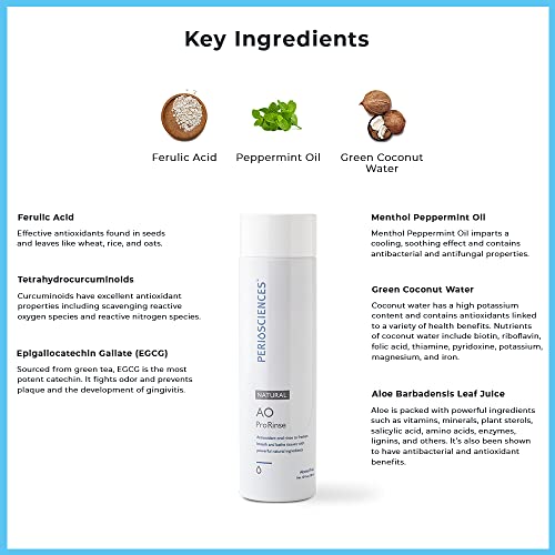 PerioScience White Care Mouthwash Rinse Oral Care Pre Brush - Mint Anti Cavit...