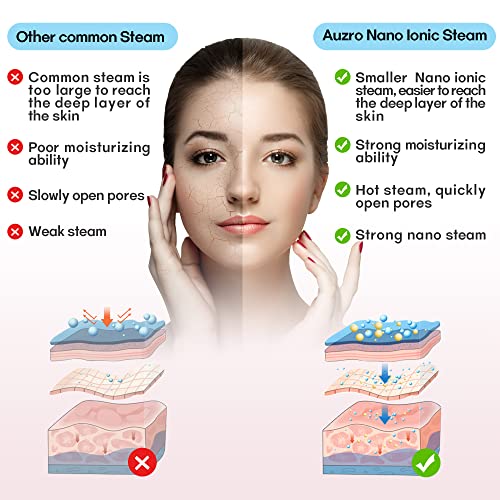 Facial Steamer, Auzro Nano lonic Face Steamer Aromatherapy Design for Home Sa...