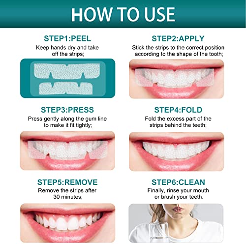 PERSMAX Teeth Whitening Strips, Non-Sensitive Teeth Whitener for Tooth Whiten...