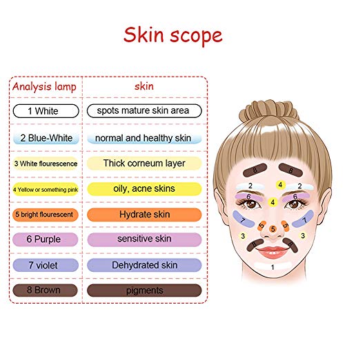 Pevor Exam Skin UV Magnifying Analyzer Wood Lamp Skin Test Skin Detection Bea...