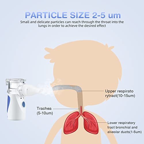 Portable Nebulizer Machine for Kids, Cool Mist Steam Inhaler, Effective Handh...