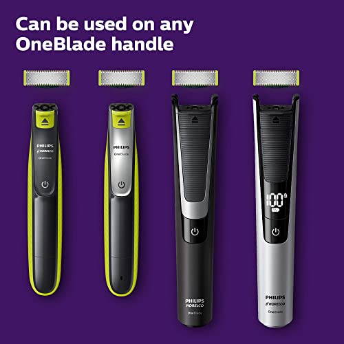 Philips Norelco OneBlade Replacement Blade Body Kit, QP610/80