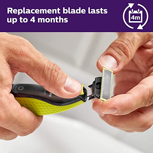 Philips Norelco OneBlade Replacement Blade Body Kit, QP610/80