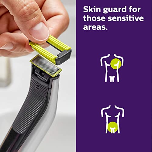 Philips Norelco OneBlade Replacement Blade Body Kit, QP610/80