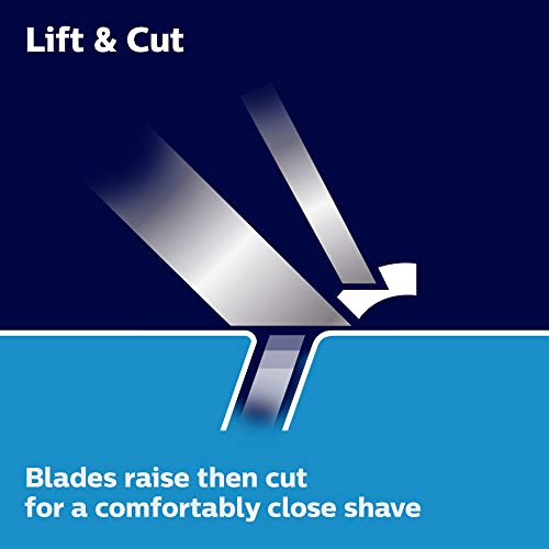 Philips Norelco Shaving Head for Shaver SensoTouch 2D (1100 Series), RQ11/52,...