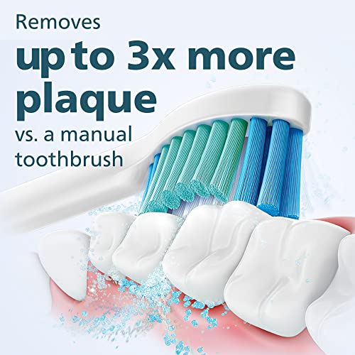 Philips Sonicare 1100 Power Toothbrush, Rechargeable Electric Toothbrush, Whi...