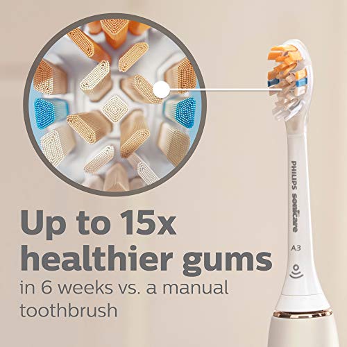 Philips Sonicare Genuine A3 Premium All-in-One Replacement Toothbrush Heads, ...