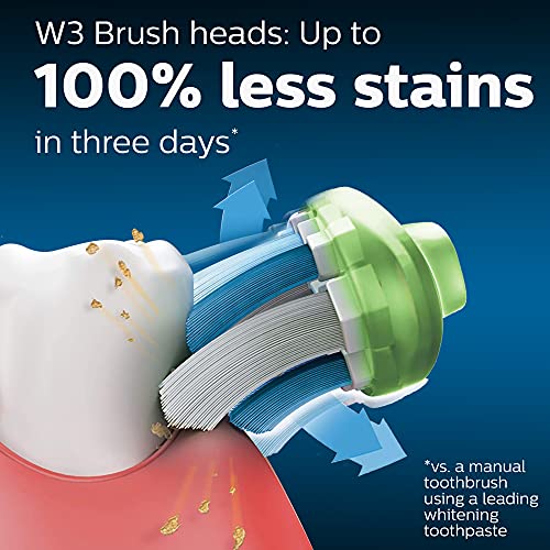 Philips Sonicare Genuine Replacement Toothbrush Heads Variety Pack, C3 Premiu...