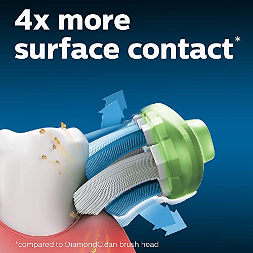 Philips Sonicare Genuine W3 Premium White Replacement Toothbrush Heads, 4 Bru...