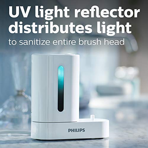 Philips Sonicare UV Sanitizer Accessory HX6907/01