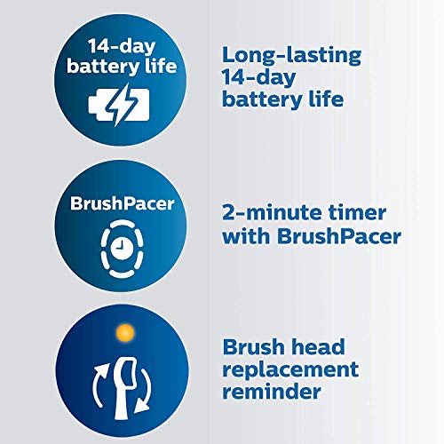 Philips Sonicare ExpertClean 7700 Rechargeable Electric Toothbrush with Bluet...