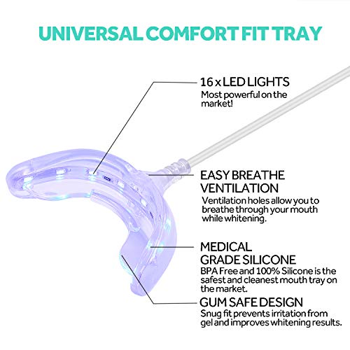 Teeth Whitening Accelerator Light, 16x More Powerful Blue LED Light, Mouth Tr...