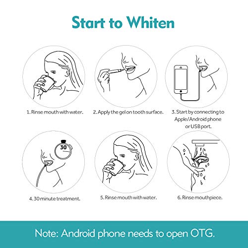 Teeth Whitening Accelerator Light, 16x More Powerful Blue LED Light, Mouth Tr...