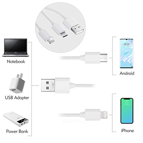 Teeth Whitening Accelerator Light, 16x More Powerful Blue LED Light, Mouth Tr...