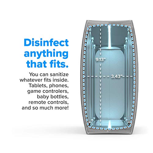 HomeSoap UV Sanitizer | Patented & Clinically Proven 360 Degree UV Light Disi...