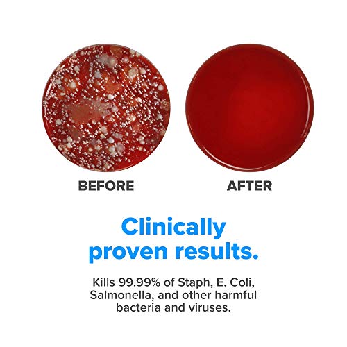 HomeSoap UV Sanitizer | Patented & Clinically Proven 360 Degree UV Light Disi...