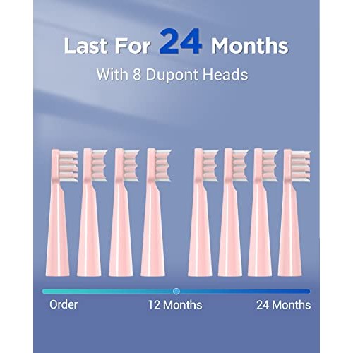 Sonic Electric Toothbrush for Aduts and Kids - High Power Rechargeable Toothb...