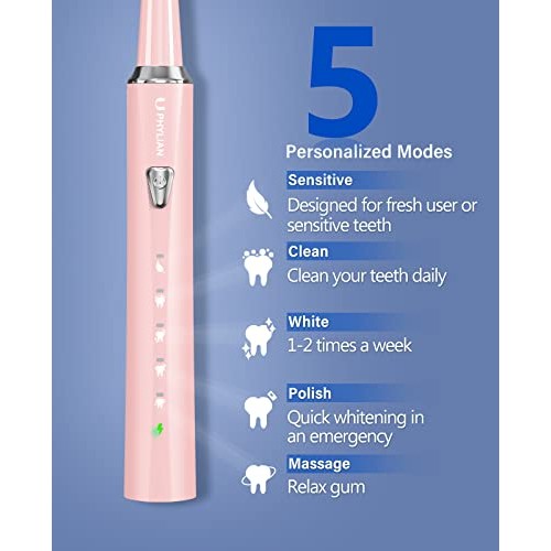 Sonic Electric Toothbrush for Aduts and Kids - High Power Rechargeable Toothb...