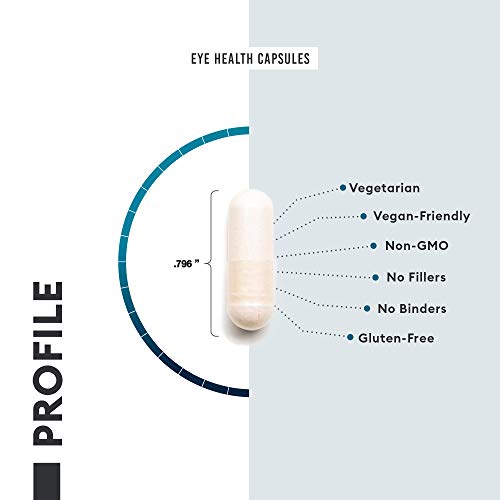 Areds 2 Eye Vitamins (Clinically Proven LuteMax 2020) Lutein, Zeaxanthin and ...