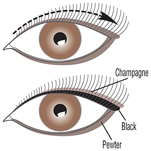 Physicians Formula Shimmer Strips Custom Eye Enhancing Eyeliner Trio, Univers...