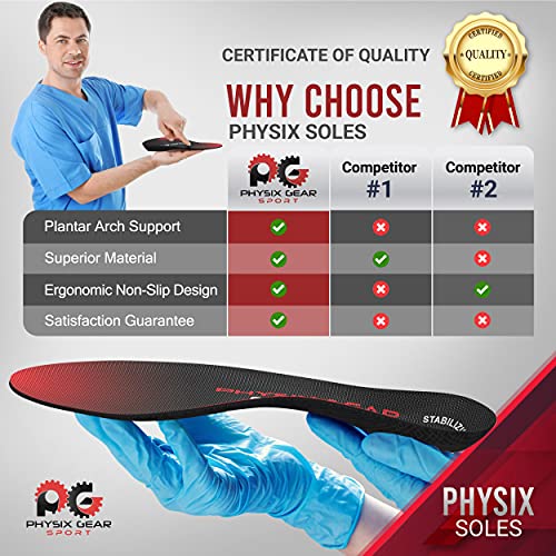 Arch Support Insoles Men & Women by Physix Gear Sport - Orthotic Inserts for ...