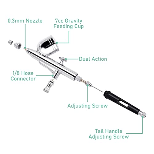 Pinkiou AirBrush Makeup kit Spray Gun Set with Mini Compressor for Cake Decor...