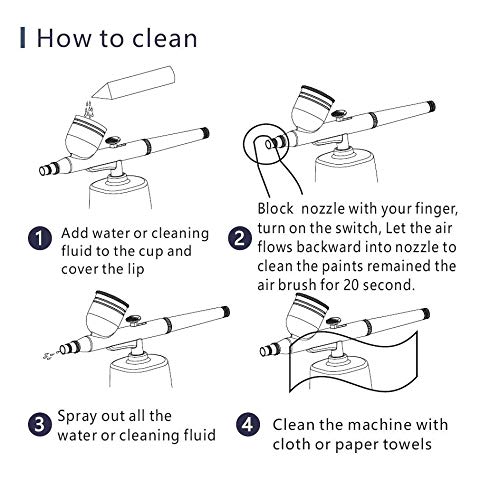 Pinkiou Airbrush Makeup Machine with Compressor Handheld Airbrush Kit Recharg...