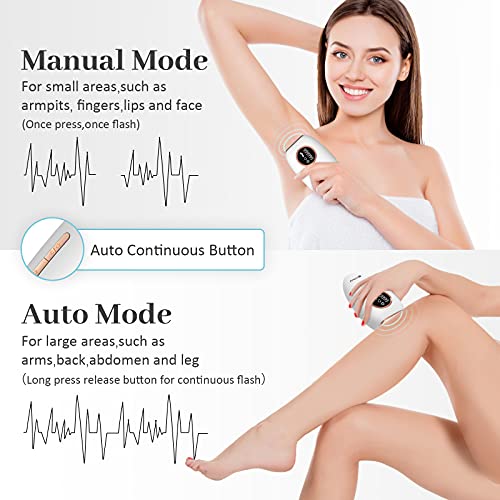 Laser Hair Removal Device for Women Permanent with Painless Ice Cooling Funct...