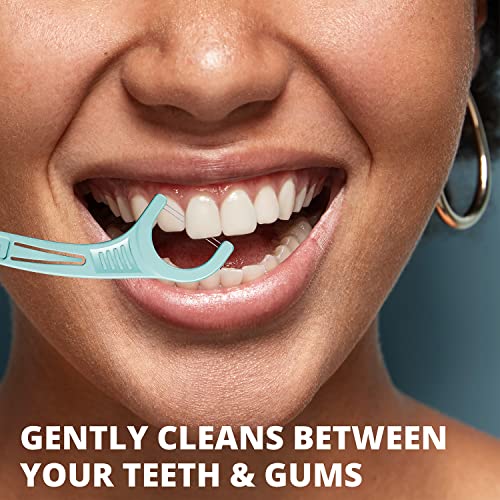 Plackers TwinLine Dental Floss Picks, Green, Mint, 75 Count