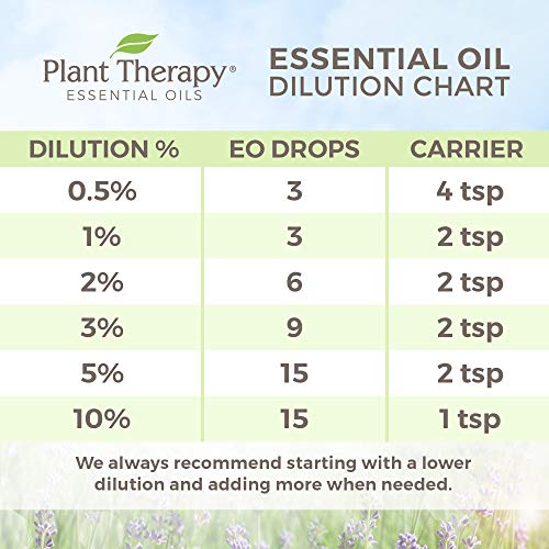 Plant Therapy Rosehip Extra Virgin Carrier Oil 4 oz Base Oil for Aromatherapy...