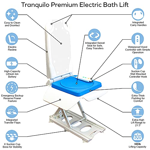 Tranquilo Premium Electric Bath Lift with Padded, SAFESWIVEL Rotating SEAT an...