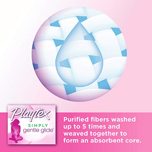 Playtex Simply Gentle Glide Unscented Tampons, Super Absorbency, 36 Count (Pa...