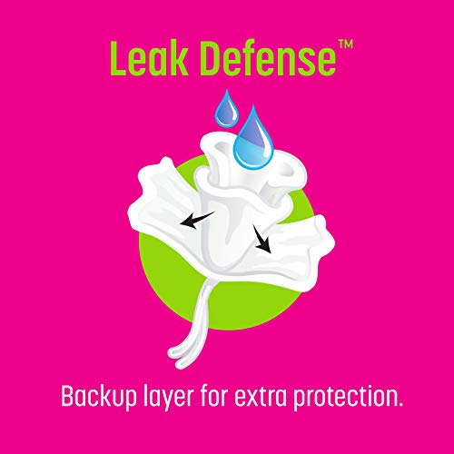 Playtex Sport Plastic Tampons Unscented, Super Absorbency 36 Count (Pack of 1)