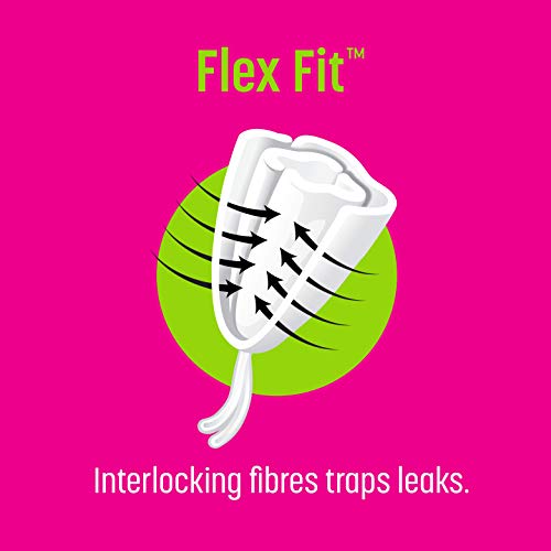 Playtex Sport Plastic Tampons Unscented, Super Absorbency 36 Count (Pack of 1)