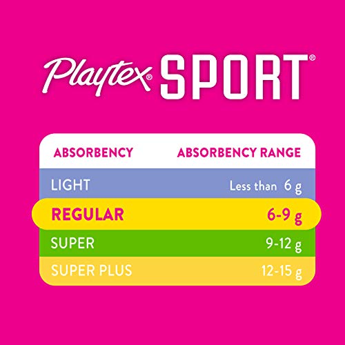 Playtex Sport Plastic Tampons Unscented, Super Absorbency 36 Count (Pack of 1)