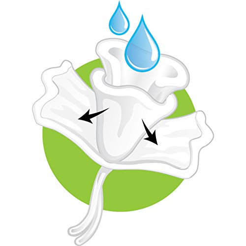 Playtex Sport Plastic Tampons Unscented, Super Absorbency 36 Count (Pack of 1)