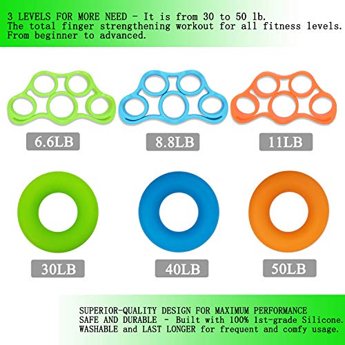 Hand Grip Strengthener, Finger Exerciser, Grip Strength Trainer (6 PCS) NEW M...