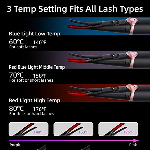 PNSSL Electric Heated Eyelash Curler 2 in 1 Duble-Sided Rechargeable Heated L...