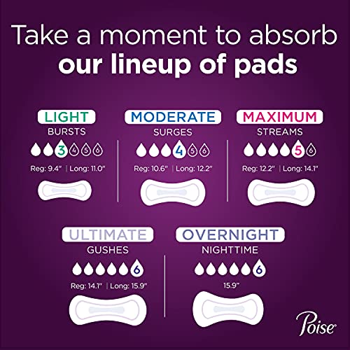 Poise Incontinence Pads for Women, Maximum Absorbency, Regular Length, 96 Cou...