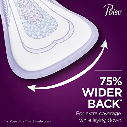 Poise Overnight Incontinence Pads for Women, Ultimate Absorbency, 72 Count (2...