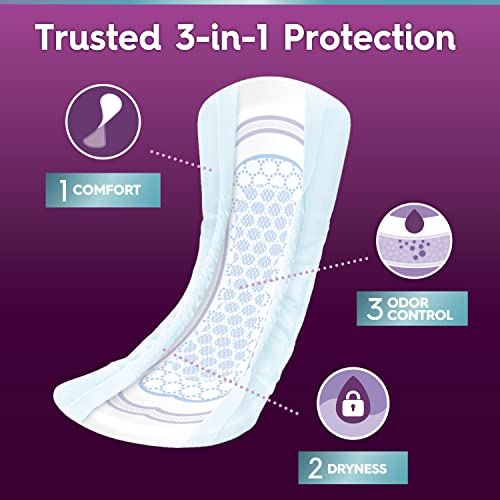 Poise Ultra Thin Incontinence Pads for Women, Moderate Absorbency, Regular Le...