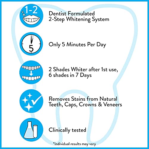 Power Swabs Teeth Whitening Kit | Easy 7 Day Treatment for Whiter Teeth | Den...