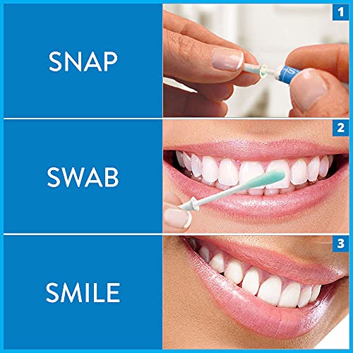 Power Swabs Teeth Whitening Kit | Easy 7 Day Treatment for Whiter Teeth | Den...