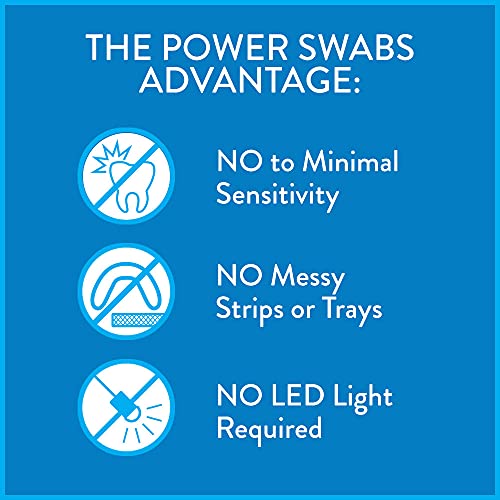 Power Swabs Teeth Whitening Kit | Easy 7 Day Treatment for Whiter Teeth | Den...