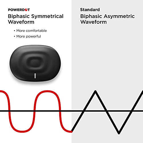PowerDot 2.0 - Smart Electric Muscle Stimulator - Smart TENS Device - UNO Bla...