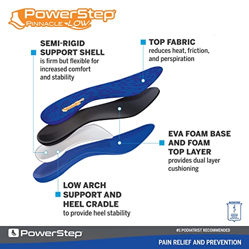 Powerstep Arch Support Shoe Insert Pinnacle Low Insole, Blue and Orange, Men ...