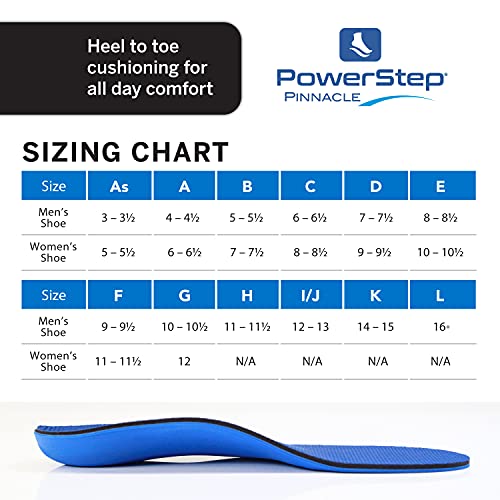 Powerstep Pinnacle Insole, Blue, Men's Size 6-6.5/Women's Size 8-8.5