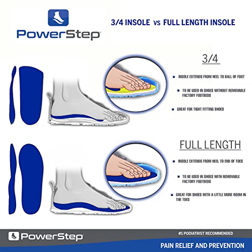 Powerstep SlimTech Pinnacle 3/4 Insole, Blue, Men's 10-10.5 / Women's 12